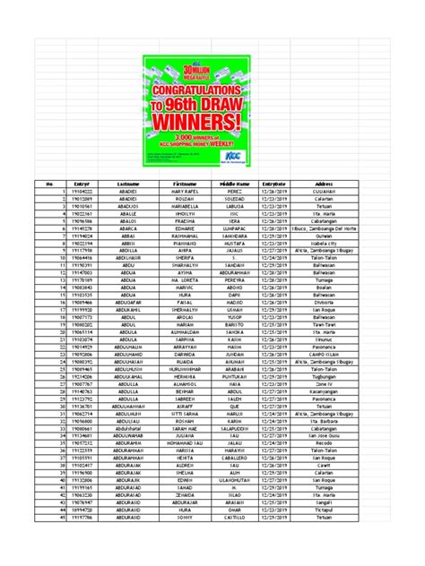 kcc mega raffle winners 2023